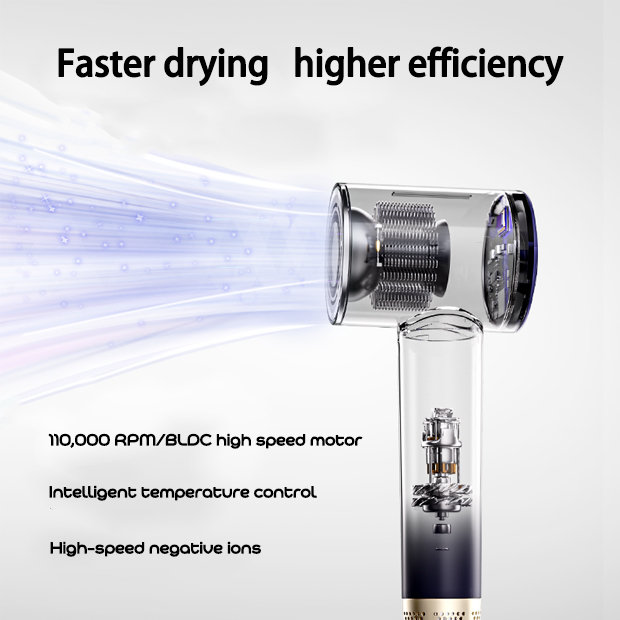 High-speed hair dryer