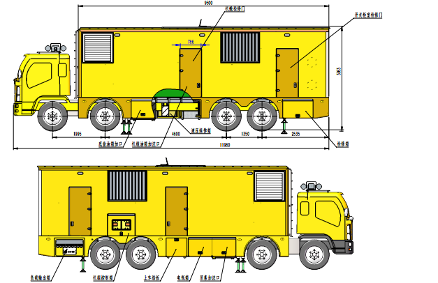 Emergency Energy, Multi-functional Emergency Power Vehicle, 400kv-2000kv Suitable for Factories and Households